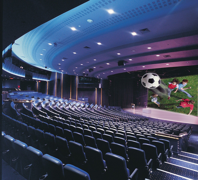 IMax Cinema