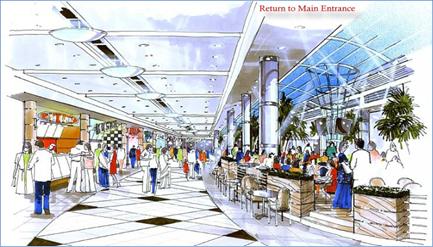 ICC Food Court